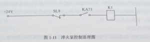 数控机床无报警显示故障案例分析图